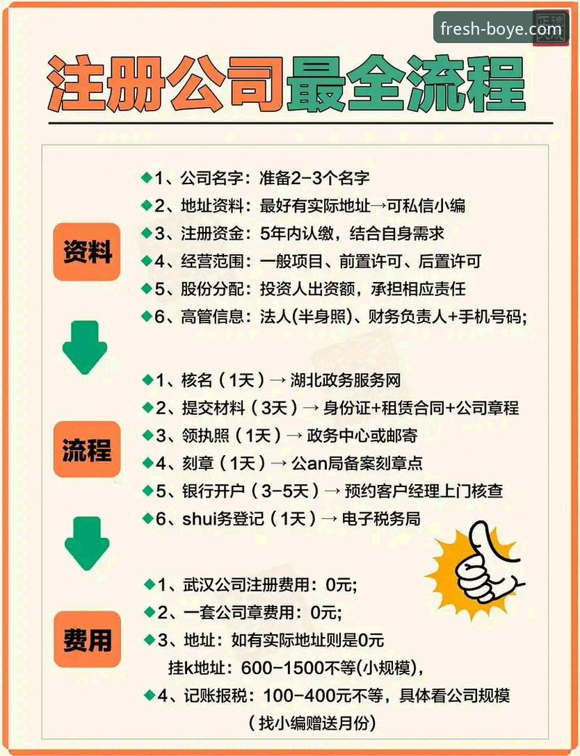 博业注册即享怎么样？专业分析师带你拆解平台福利与下载流程