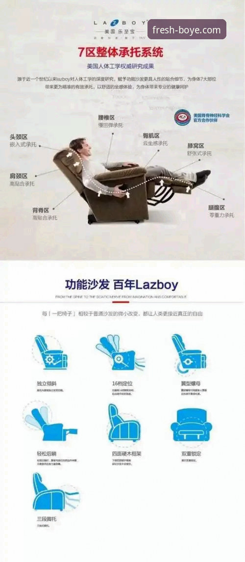 5个实用技巧掌握博业BOYE攻略，解锁体育娱乐新视角