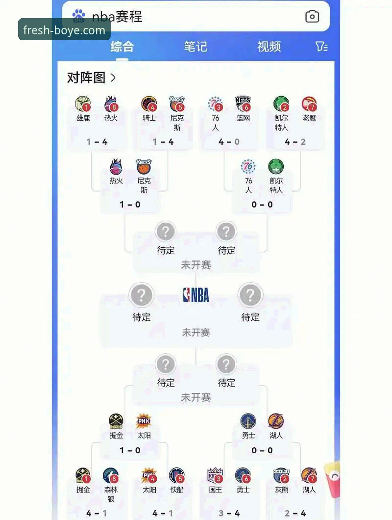 CBA季后赛实用观赛指南：山西横扫青岛晋级八强的战术解析与博业畅享体育iOS版体验
