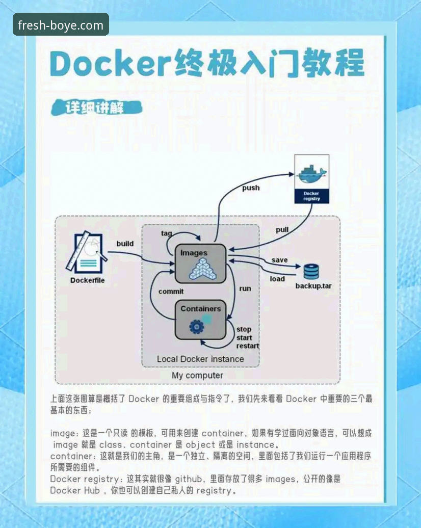 博业BOYE下载安装教程 资深用户分享:博业BOYE下载安装实战经验,从零开始的完整教程